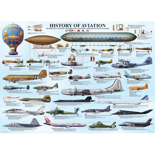 Eurographics - History of Aviation Puzzle 1000pc