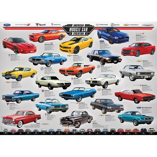 Eurographics - Muscle Car Evolution Puzzle 1000pc