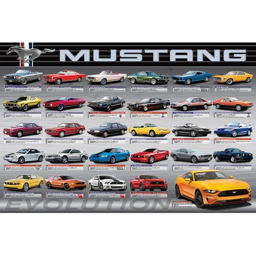 Eurographics - Ford Mustang Evolution Puzzle 1000pc