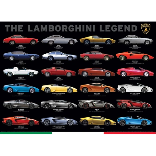 Eurographics - The Lamborghini Legend Puzzle 1000pc